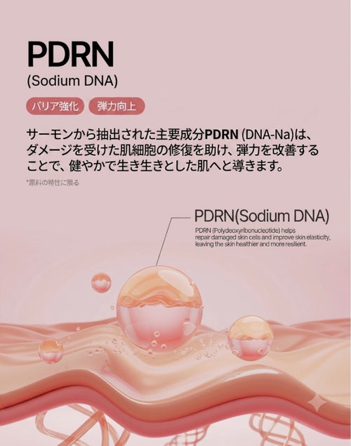 WatiForSkin PDRN 3種セット